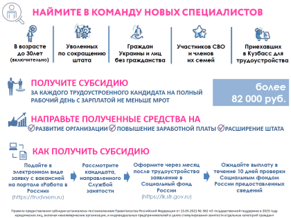 Программа государственной поддержки в 2023 году для стимулирования занятости отдельных категорий граждан