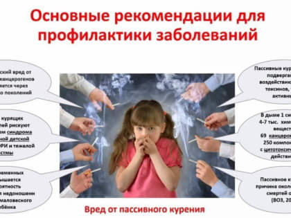 Профилактика хронических неинфекционных заболеваний