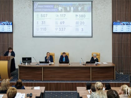 На Ученом совете КемГУ подвели итоги приемной кампании 2023 года