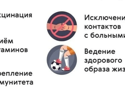 Профилактика пневмококковой инфекции