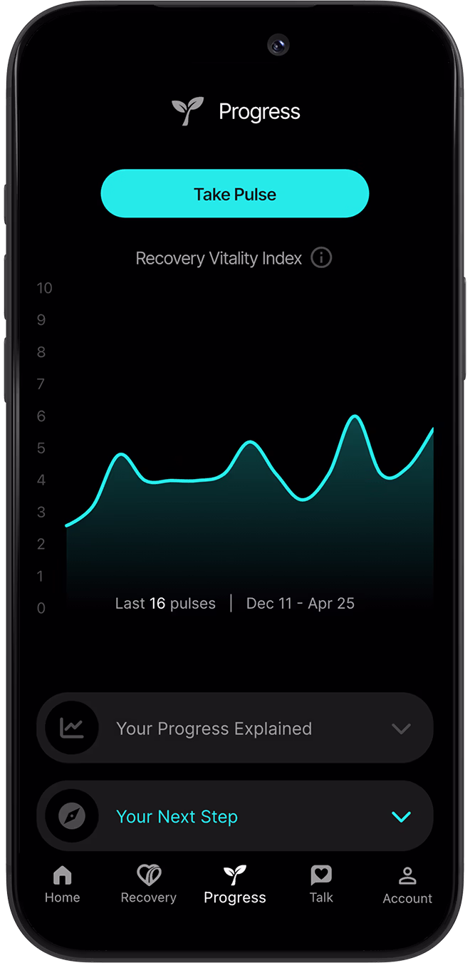 RenuuAI recovery vitality trends