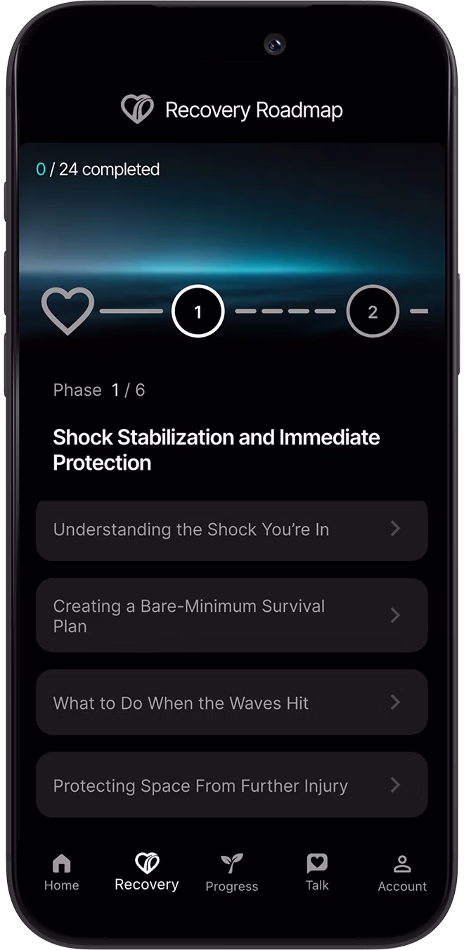 RenuuAI personalized recovery roadmap