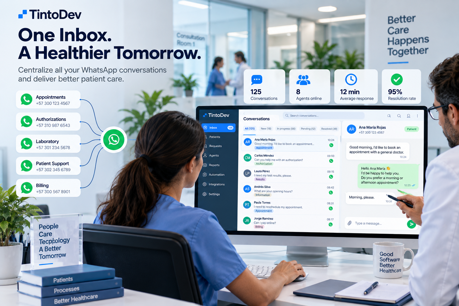 Healthcare team using a centralized WhatsApp platform to manage patient conversations, requests, and agents