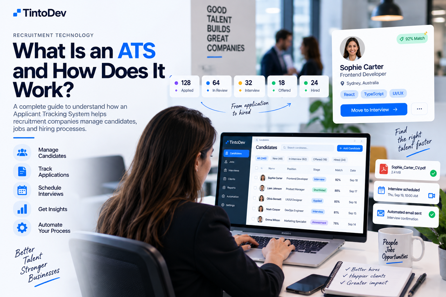 Recruitment team using an ATS platform to manage candidates, jobs, interviews, and hiring processes