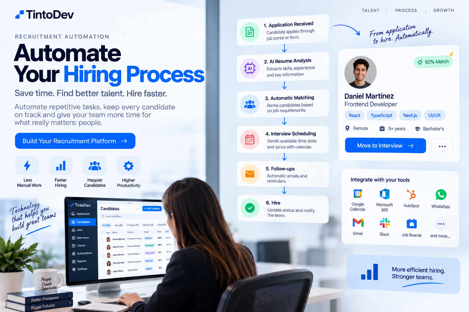 Plataforma de recruitment automatizando candidatos, entrevistas, matching, emails y etapas del proceso de selección