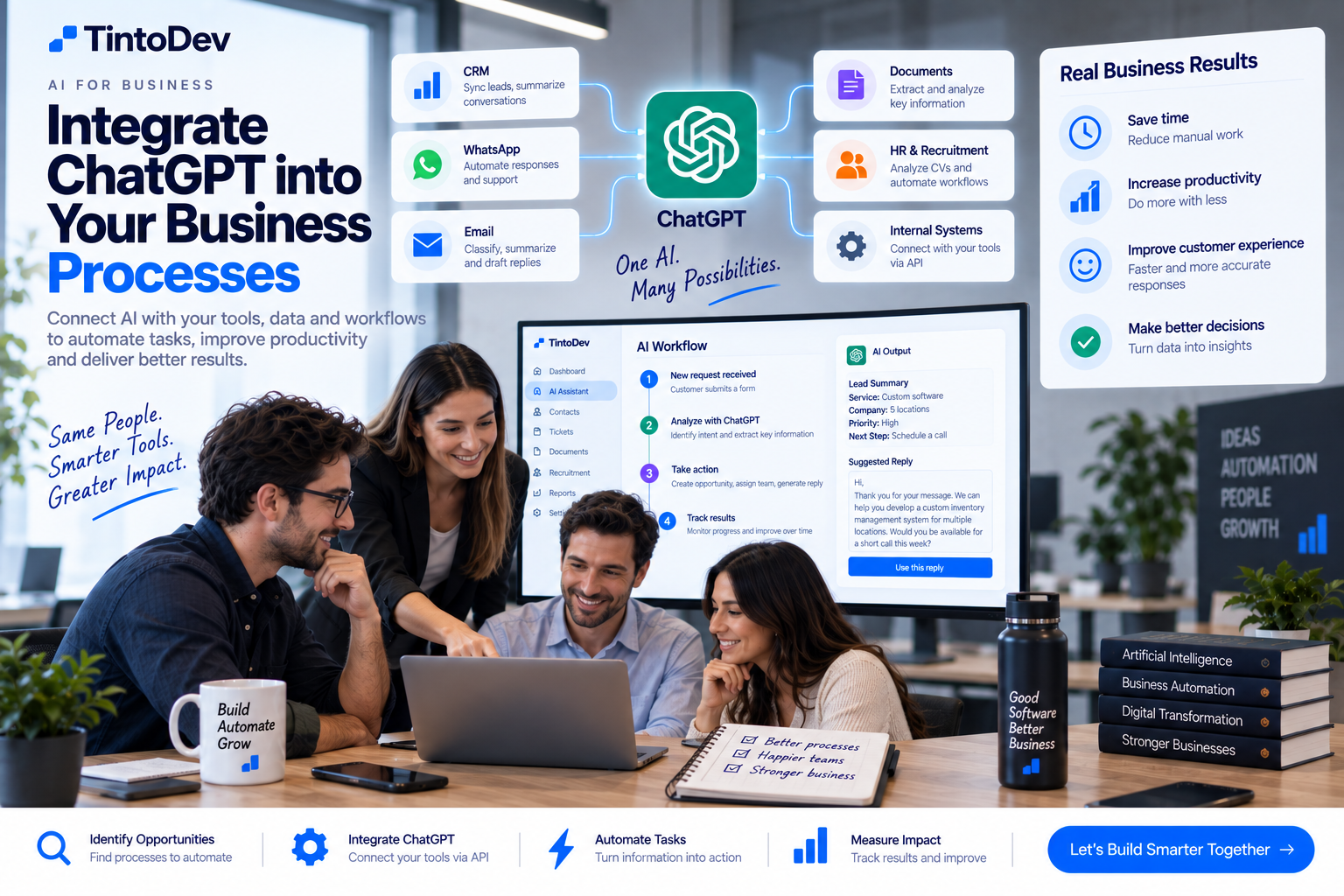 Equipo empresarial integrando ChatGPT con CRM, WhatsApp, correo y sistemas internos para automatizar procesos