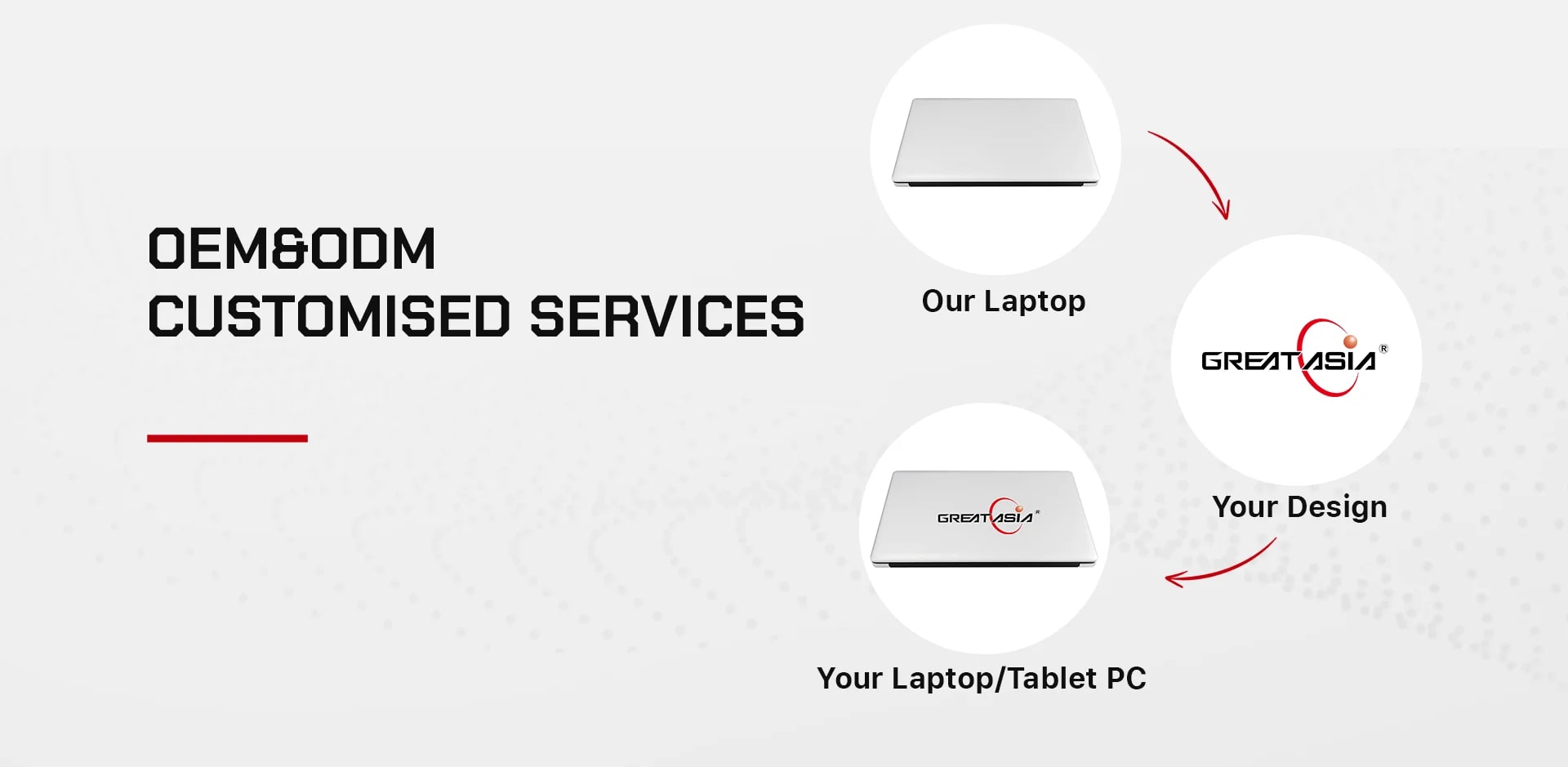 How Do I Find the Manufacture Date of My Laptop? A Comprehensive Guide