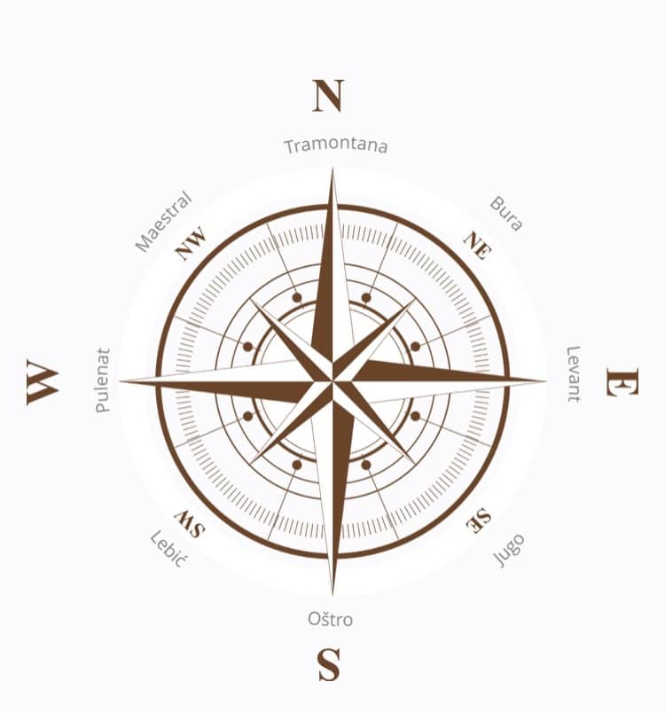 Ventus Winery winery logo