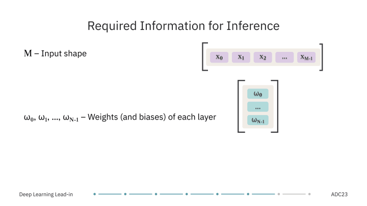 Next.js Conf photo 15