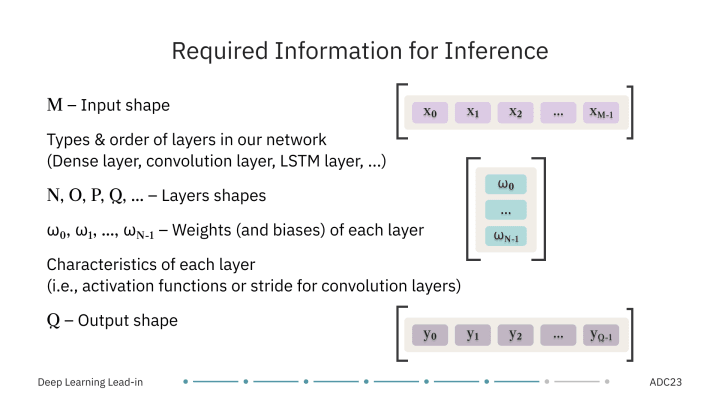 Next.js Conf photo 17