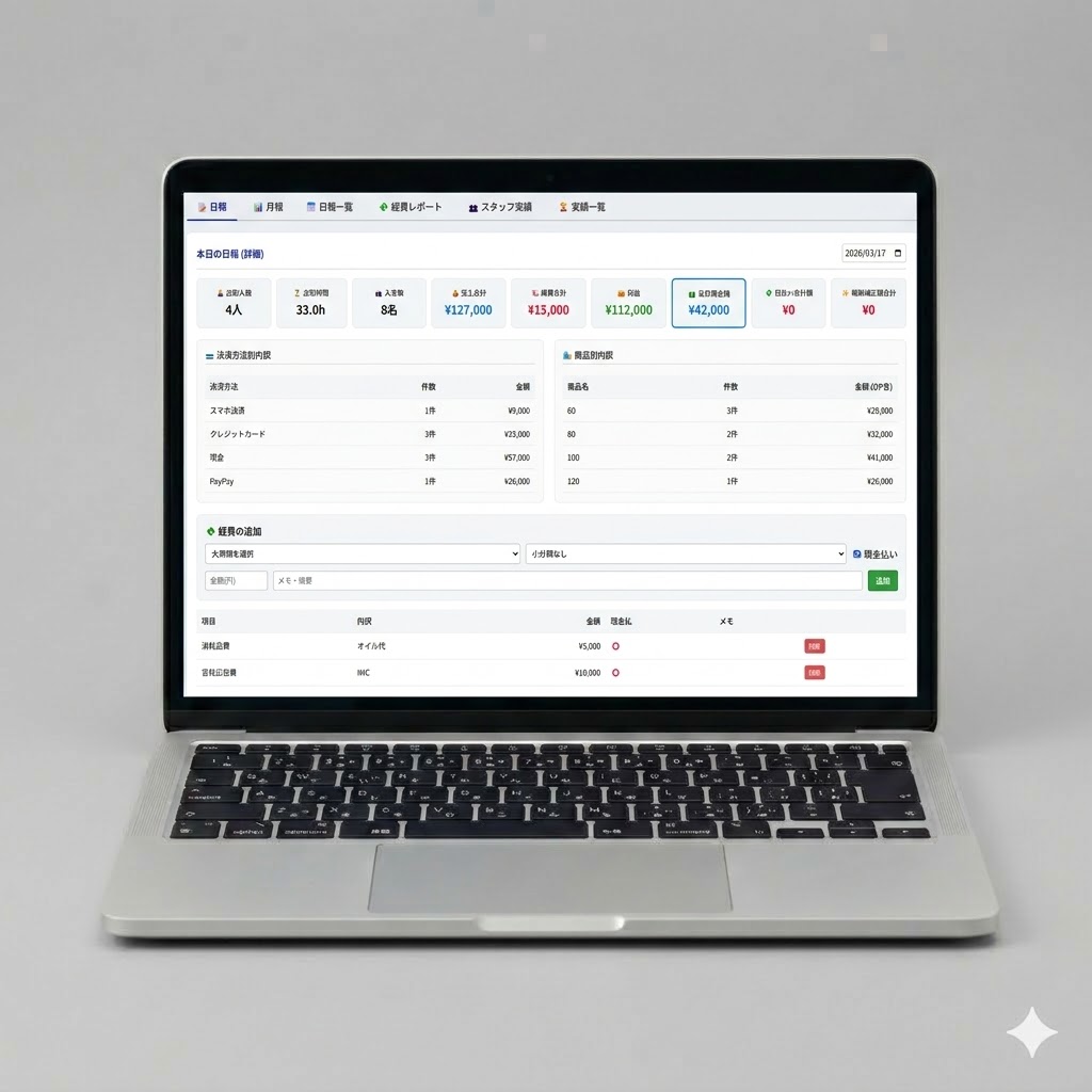 日報・経費管理画面