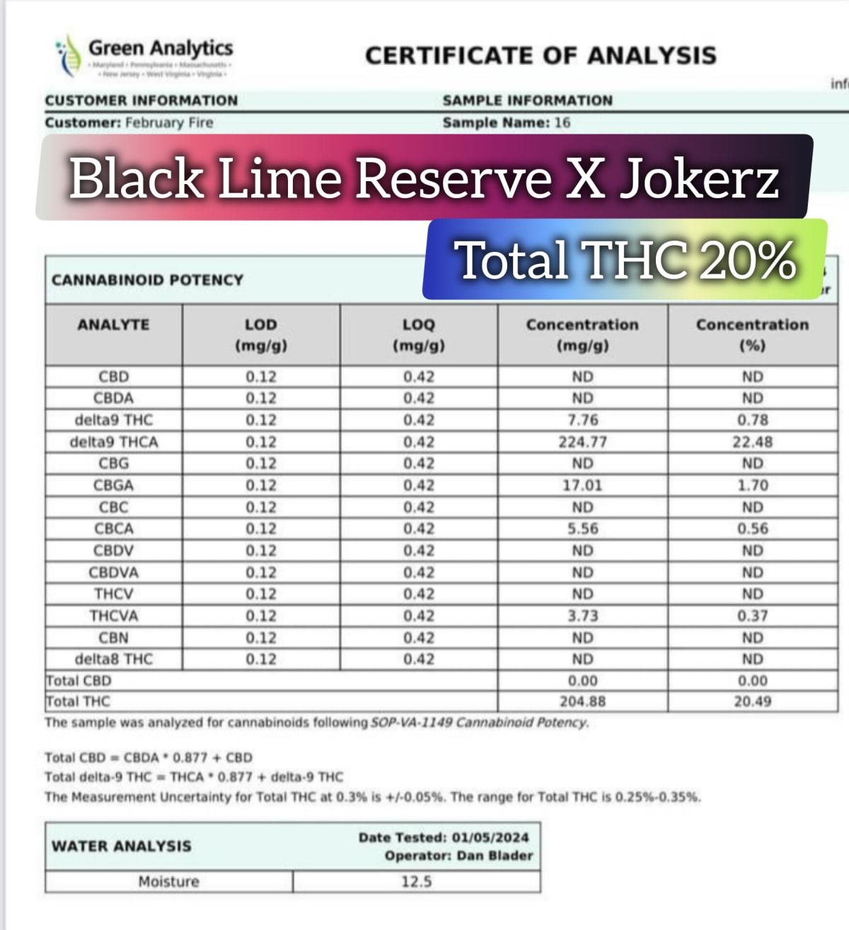 Black Lime Reservex Jokerz Lab Report