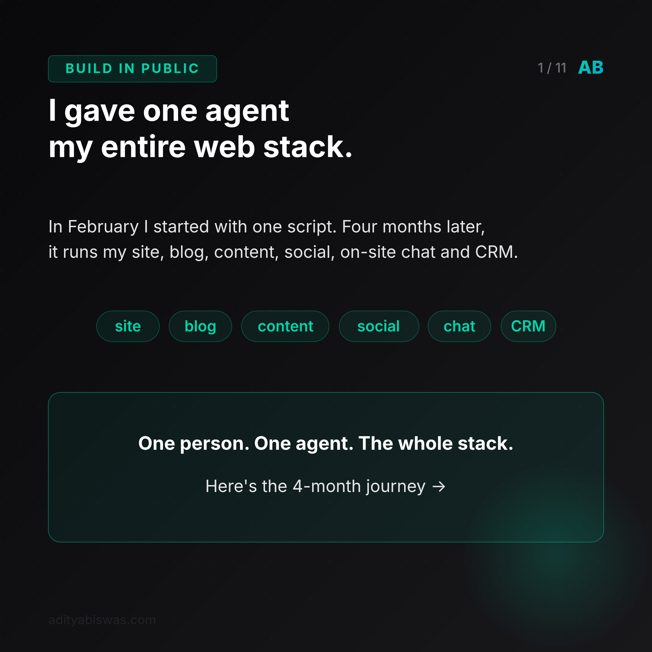 One agent runs the whole stack — site, blog, content, social, chat, CRM.