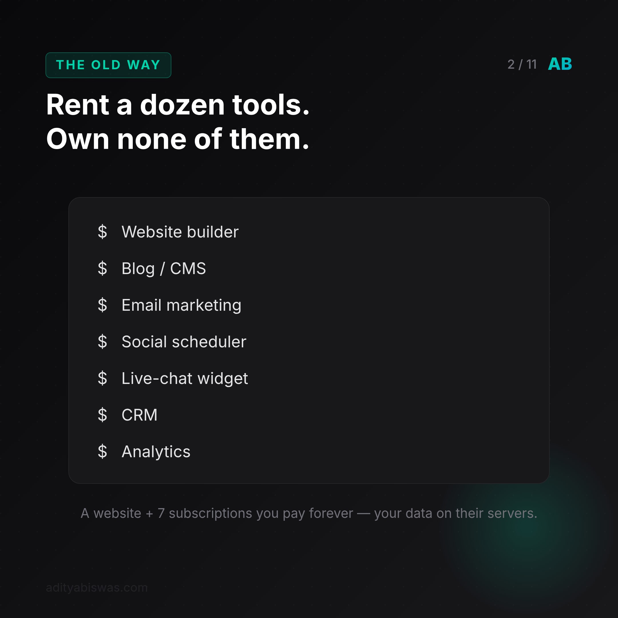 The old way: a website plus a dozen rented subscriptions you never own.