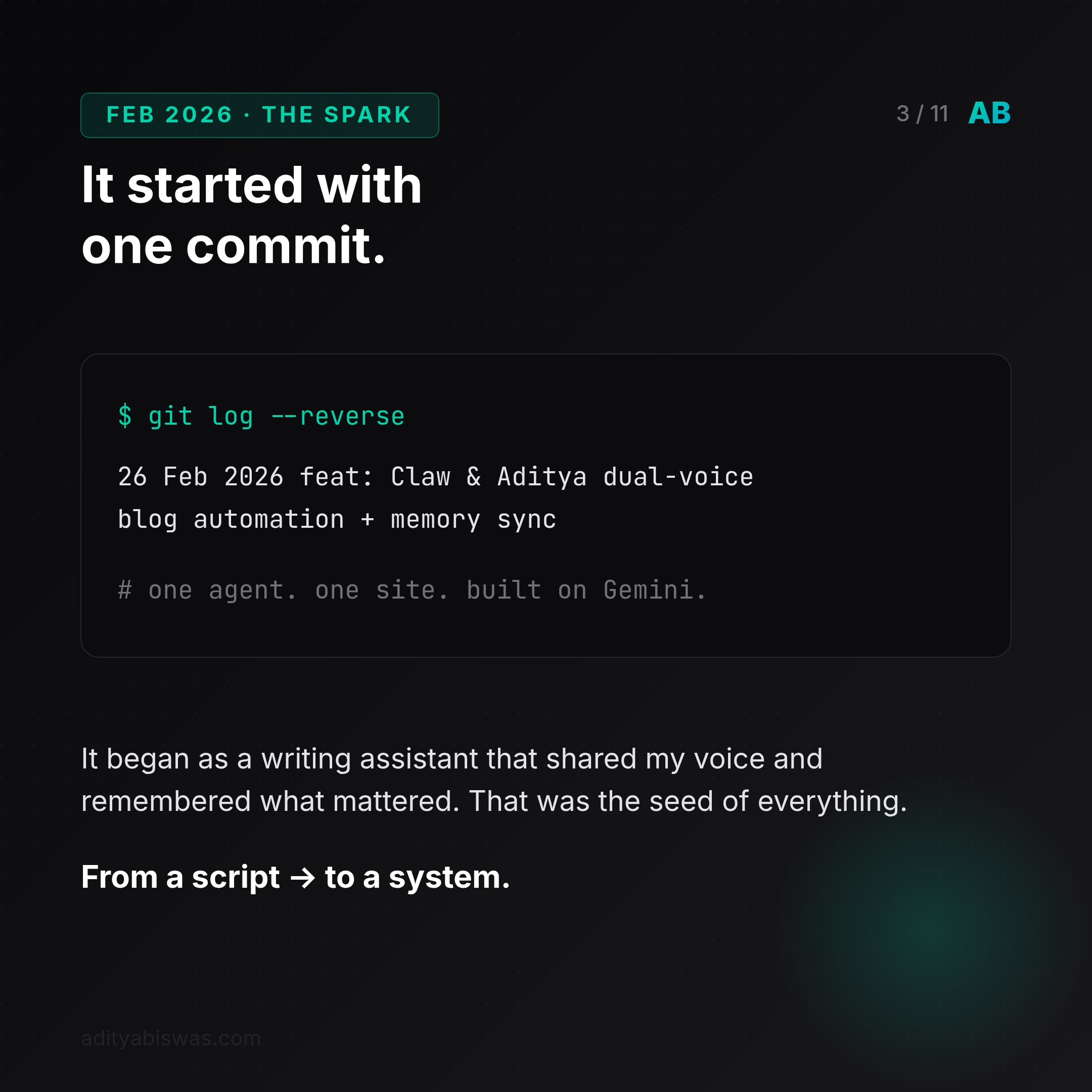 Where it started — one commit, 26 February 2026.