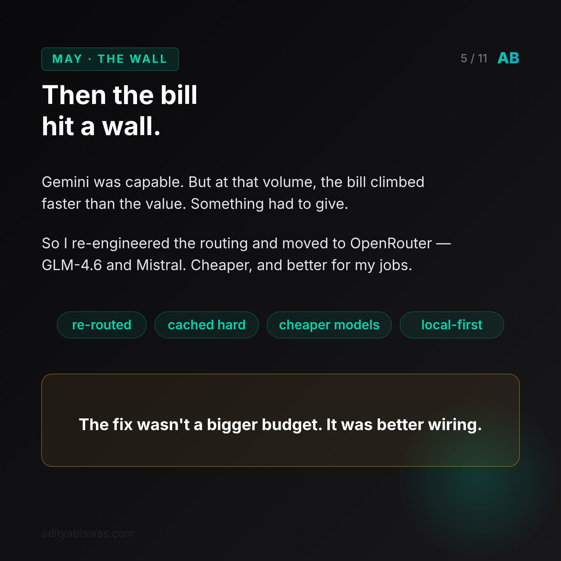 May: once the credits were gone, lazy calls had a price. Time to rewire.