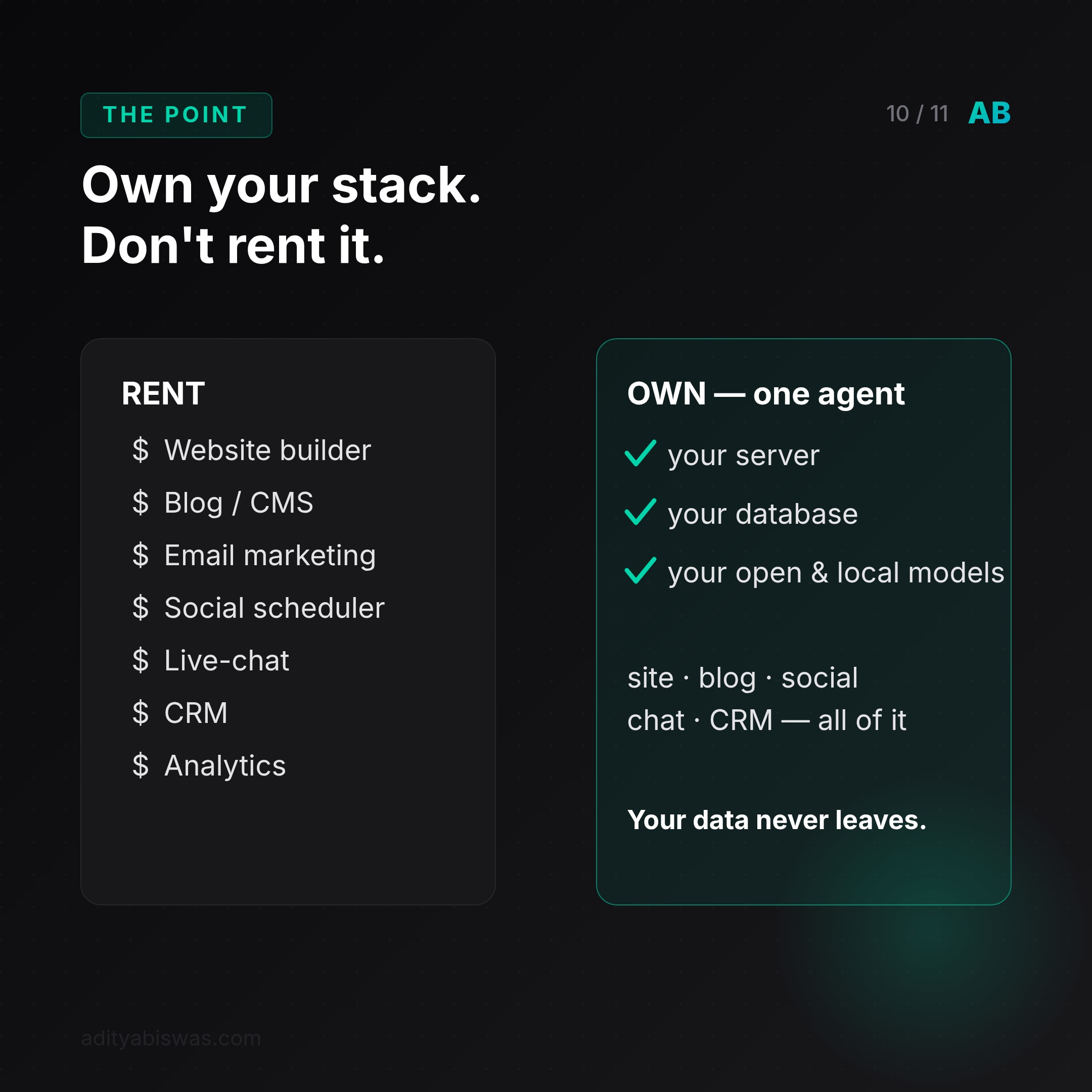 Own your stack, don't rent it — your server, your data, your models.