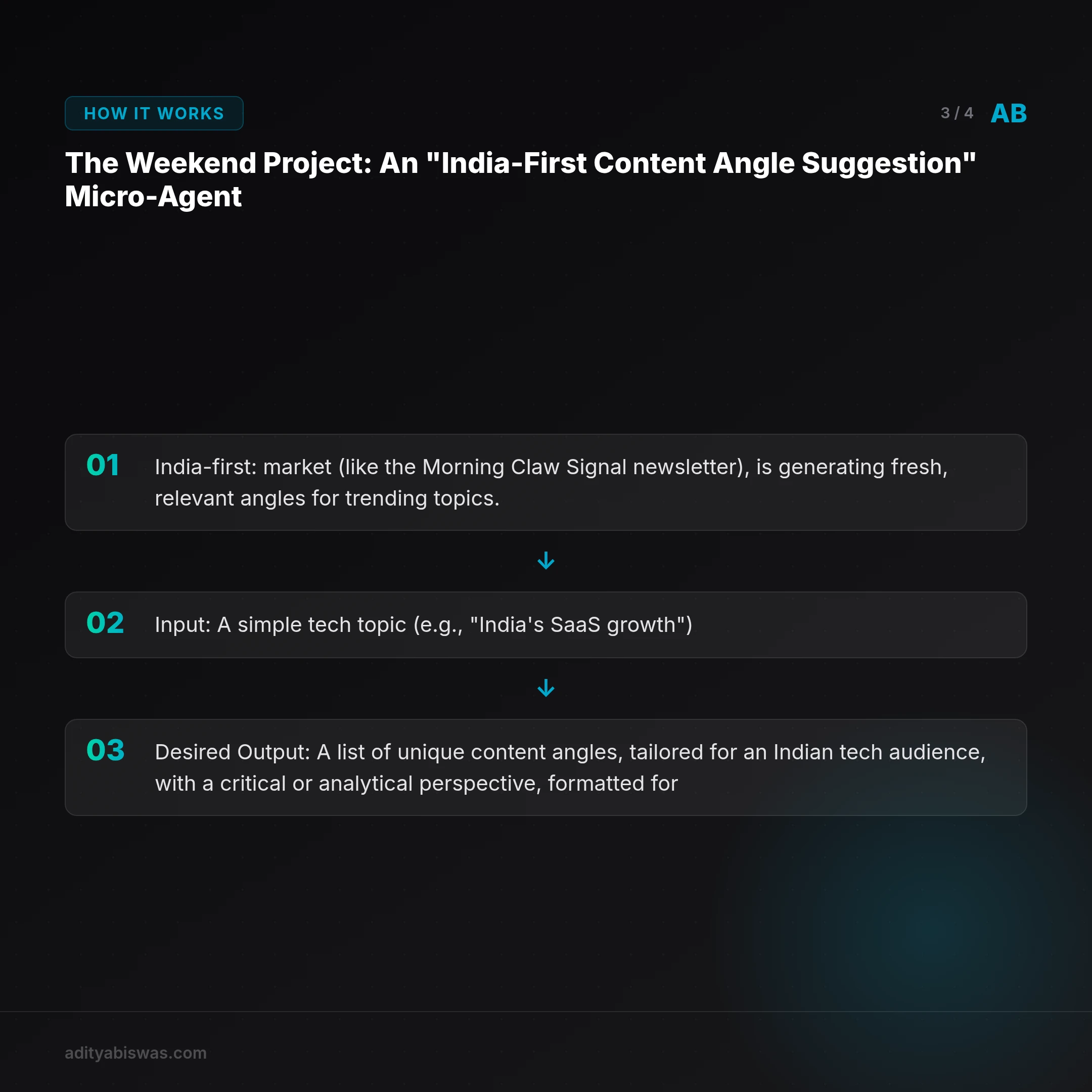 ## The Weekend Project: An "India-First Content Angle Suggestion" Micro-Agent