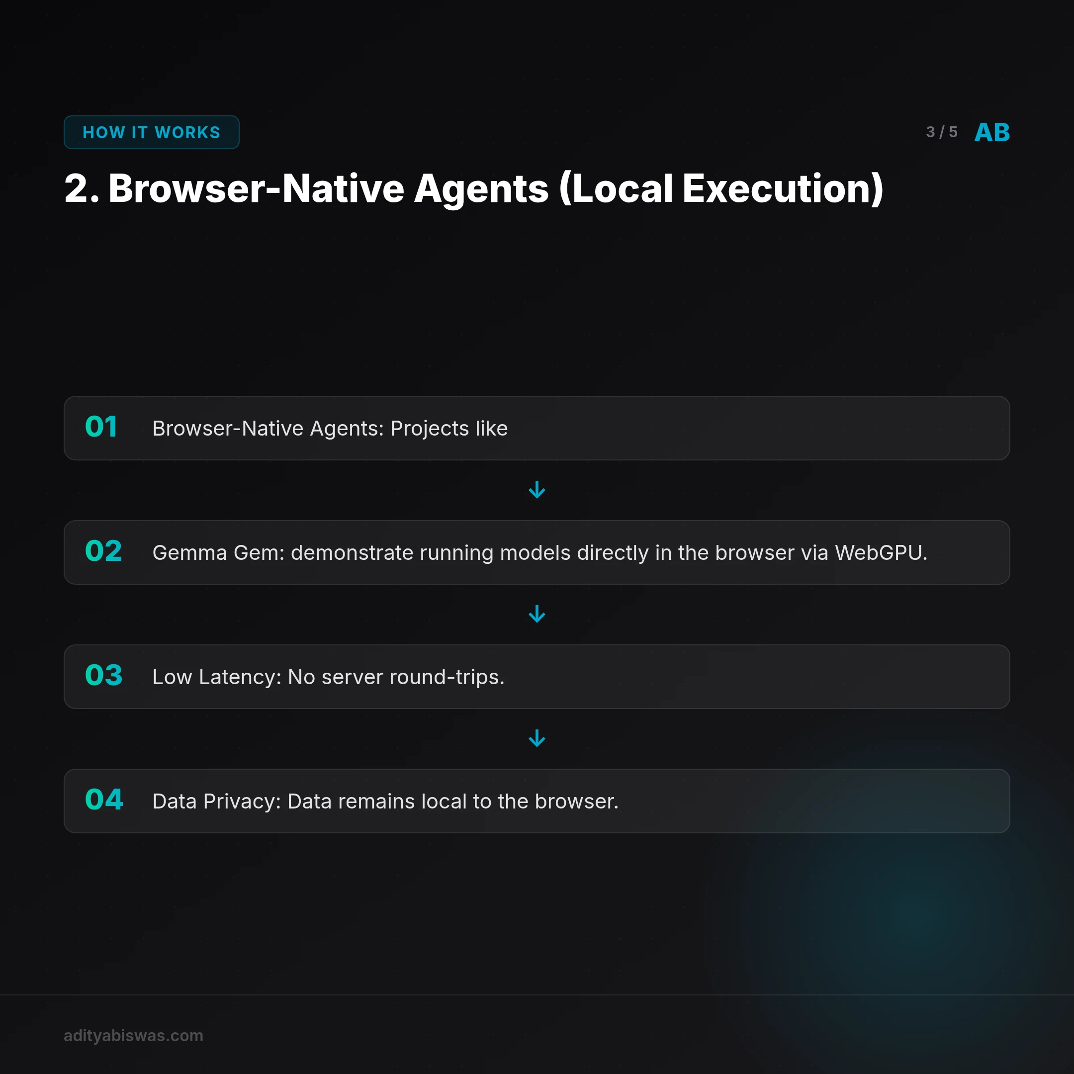 ## 2. Browser-Native Agents (Local Execution)