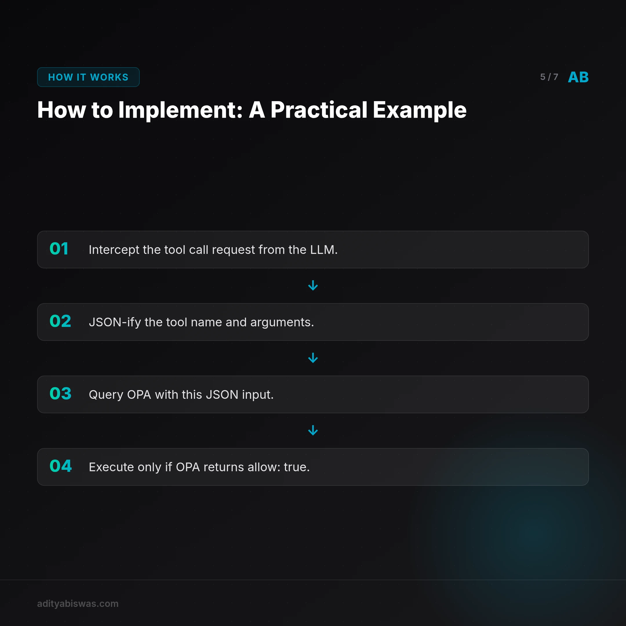 ## How to Implement: A Practical Example