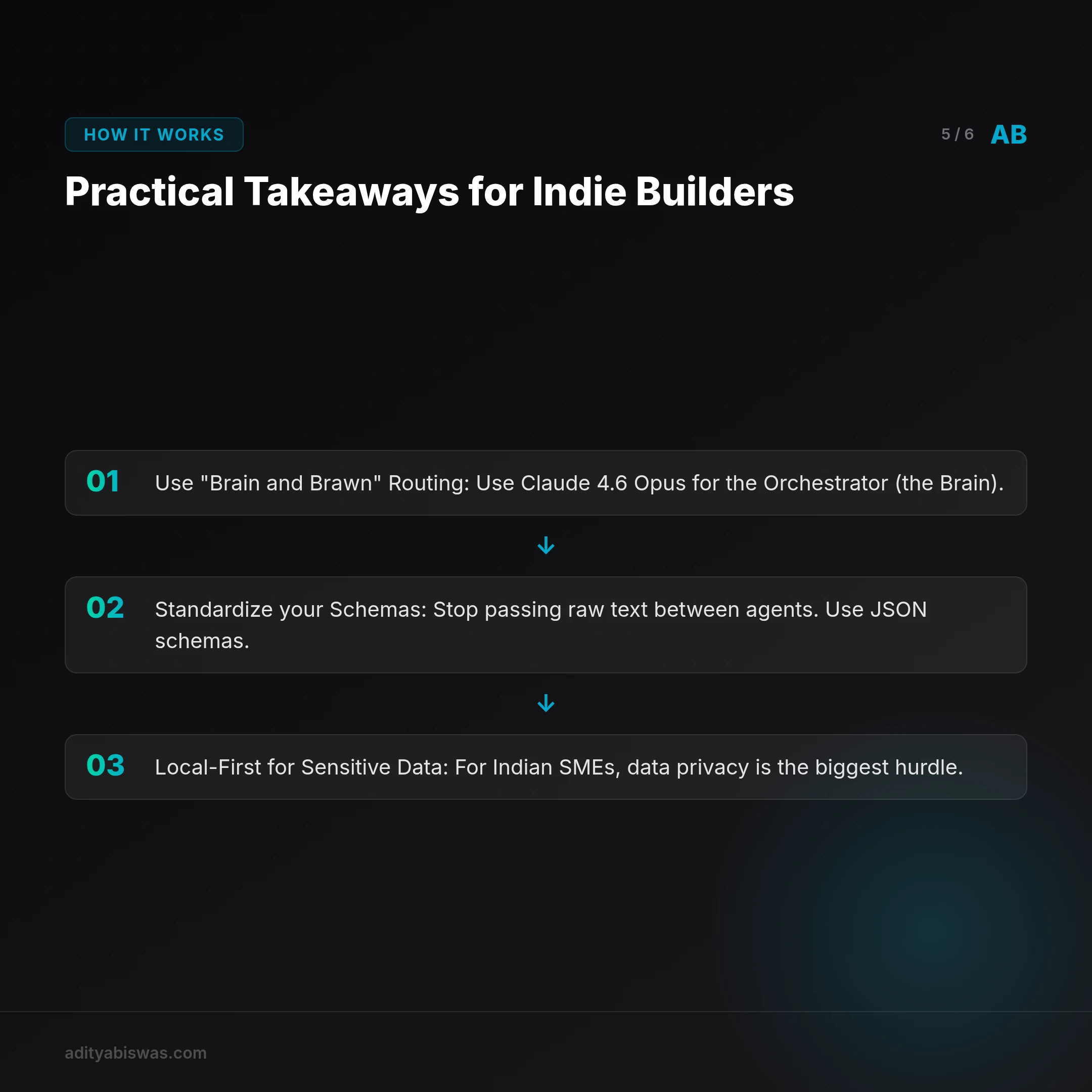 ## Practical Takeaways for Indie Builders