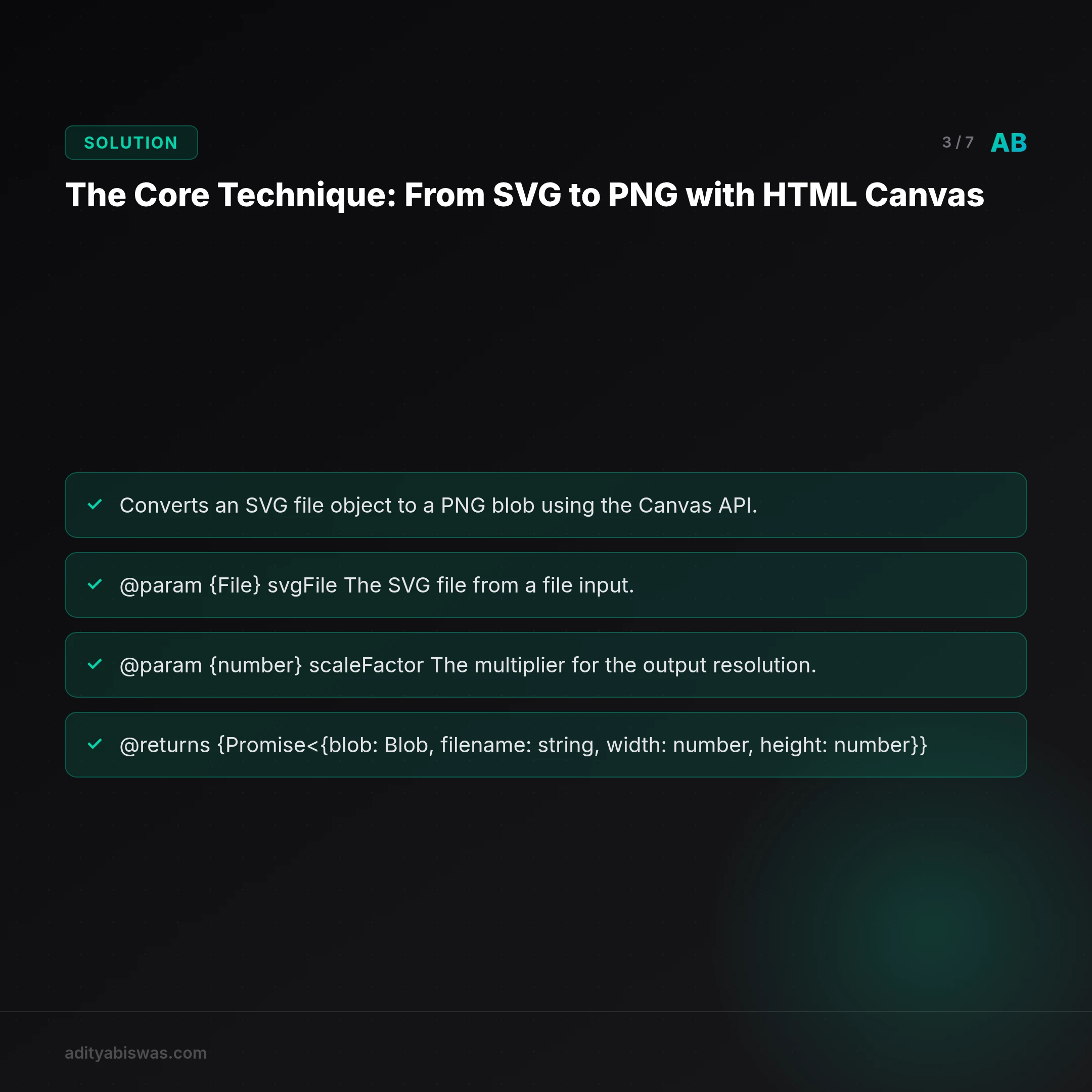 ## The Core Technique: From SVG to PNG with HTML Canvas
