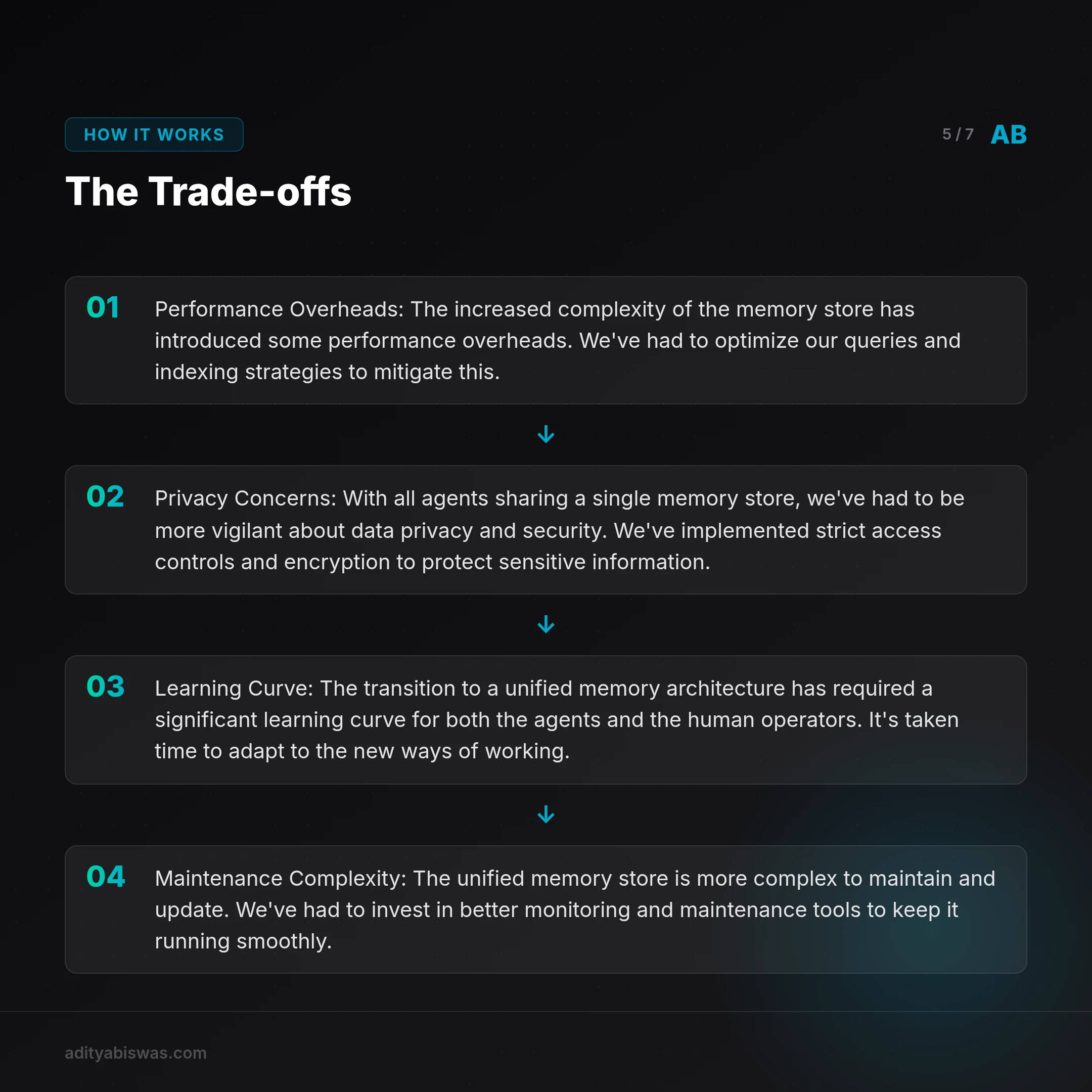 ## The Trade-offs