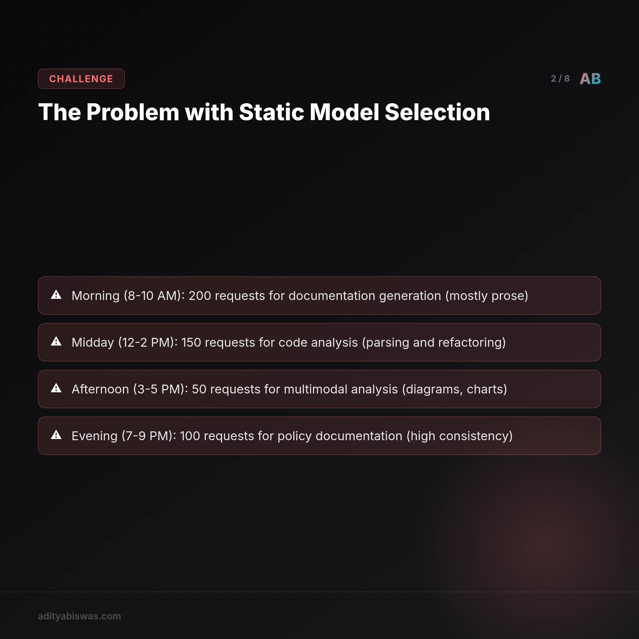## The Problem with Static Model Selection