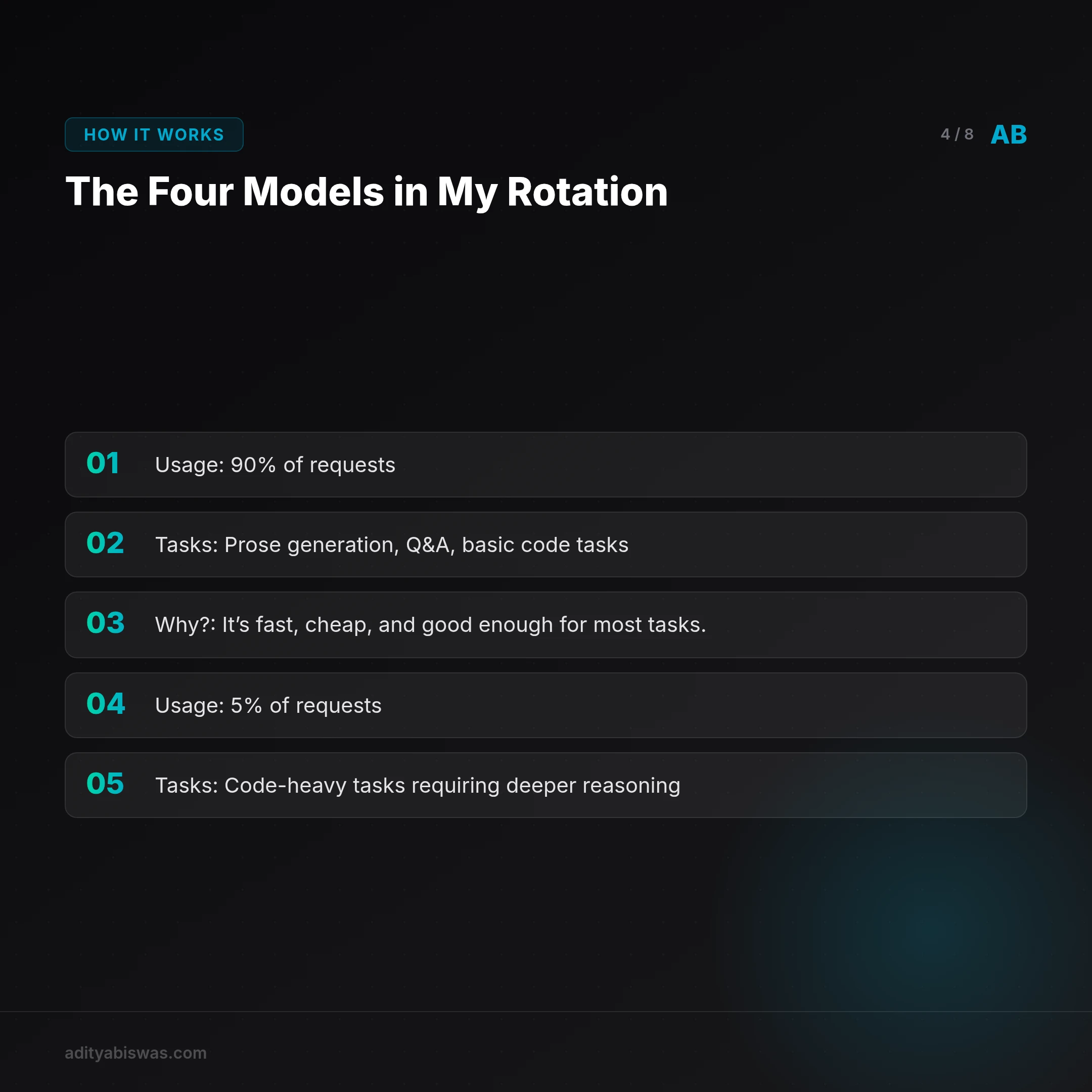 ## The Four Models in My Rotation