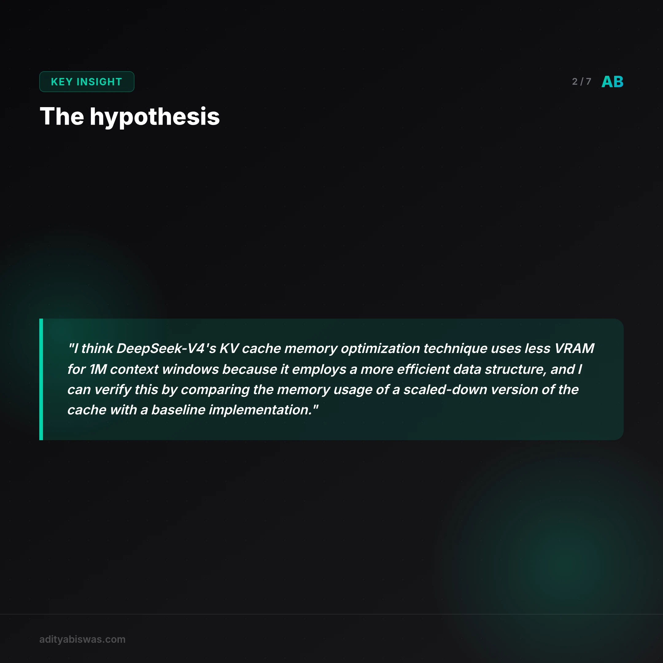 ## The hypothesis