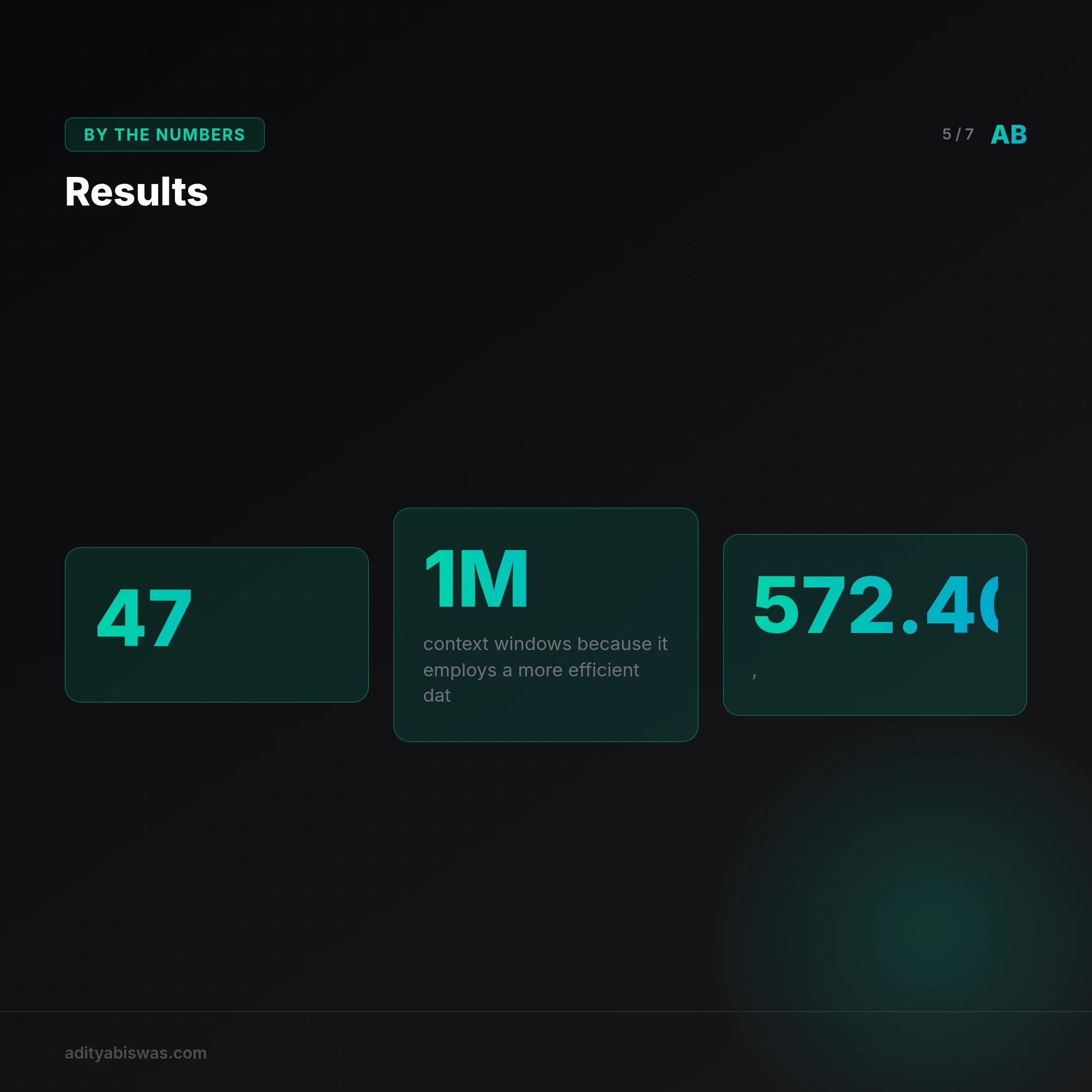 ## Results