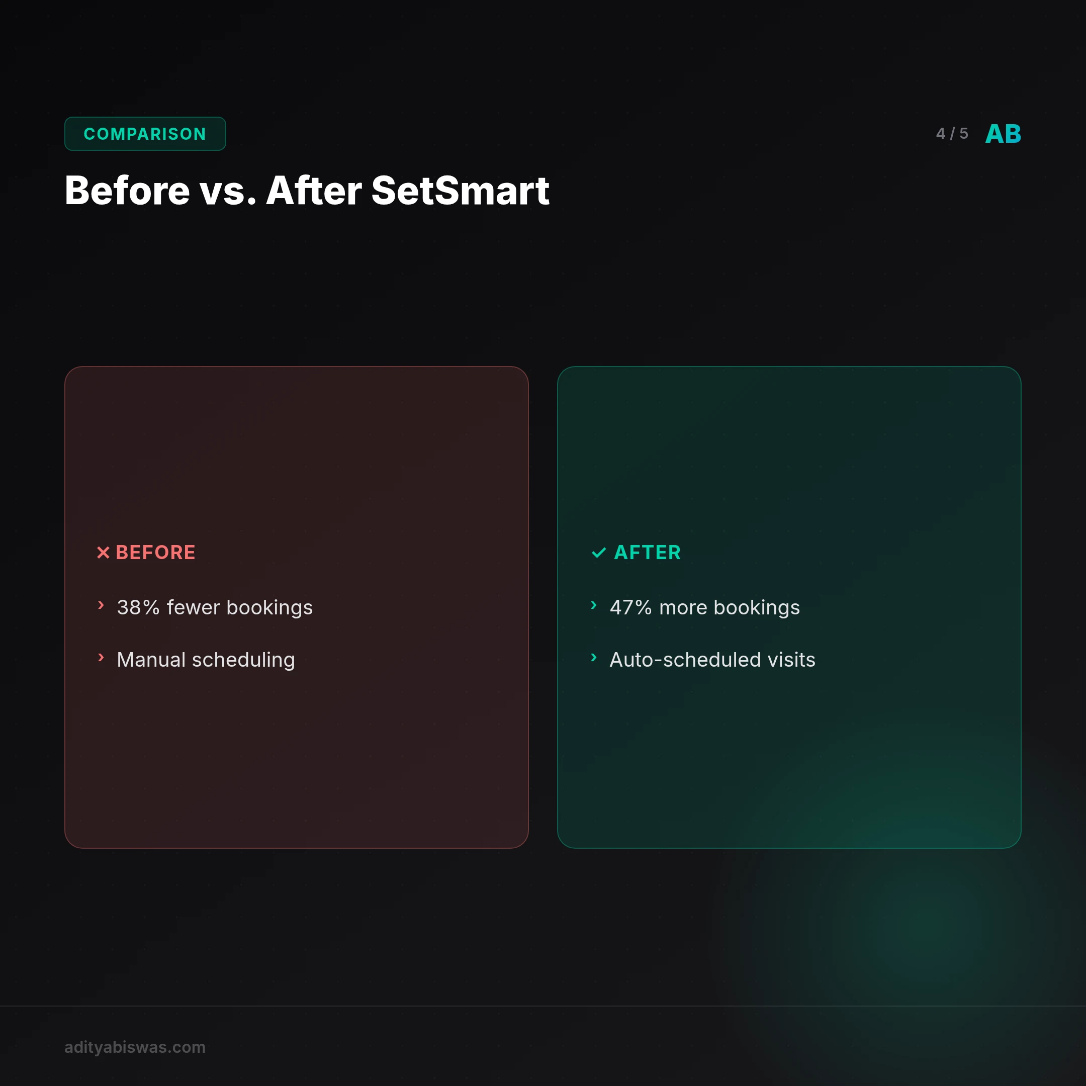 What’s the best free AI chatbot for real estate leads?