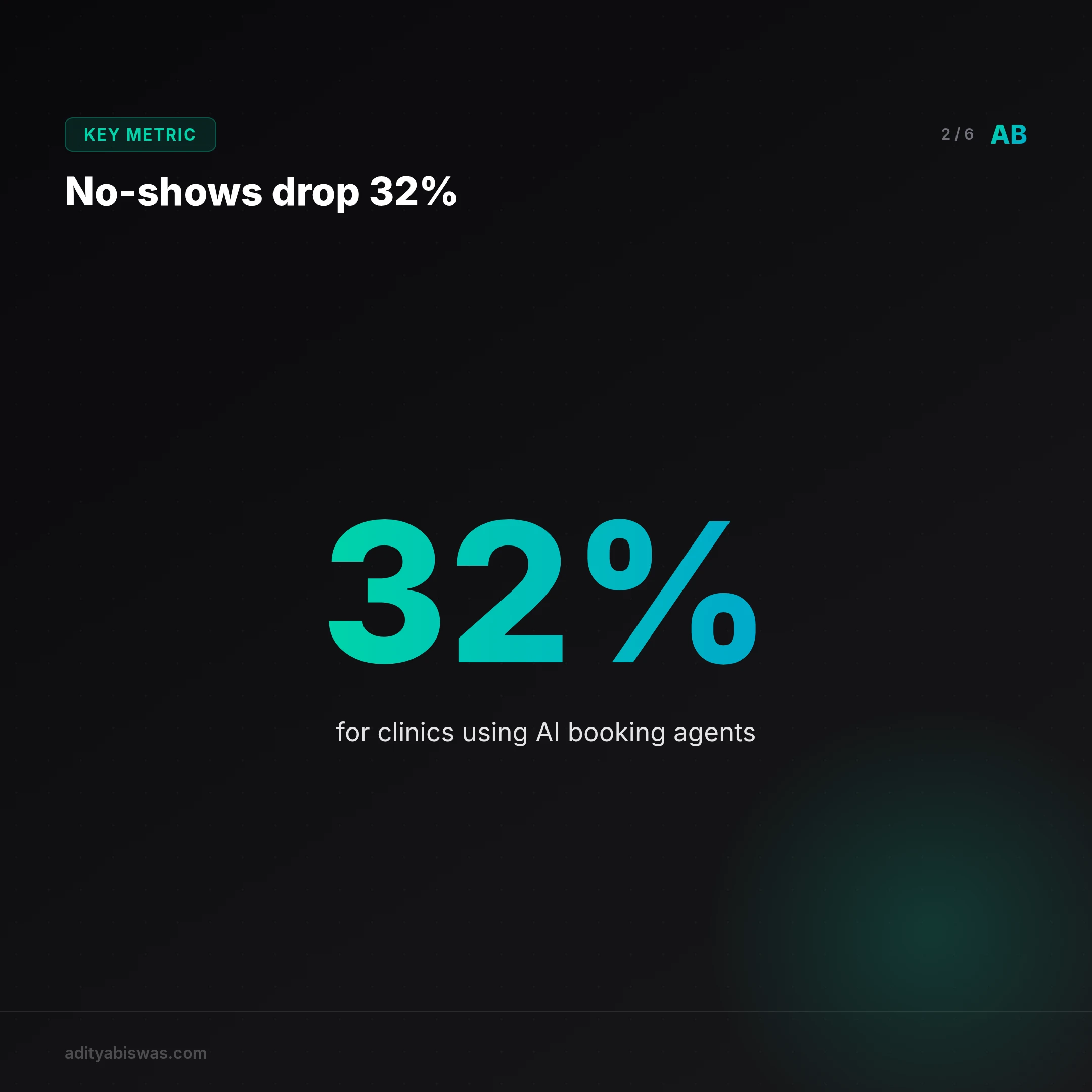 What is an AI booking agent for clinics and studios?