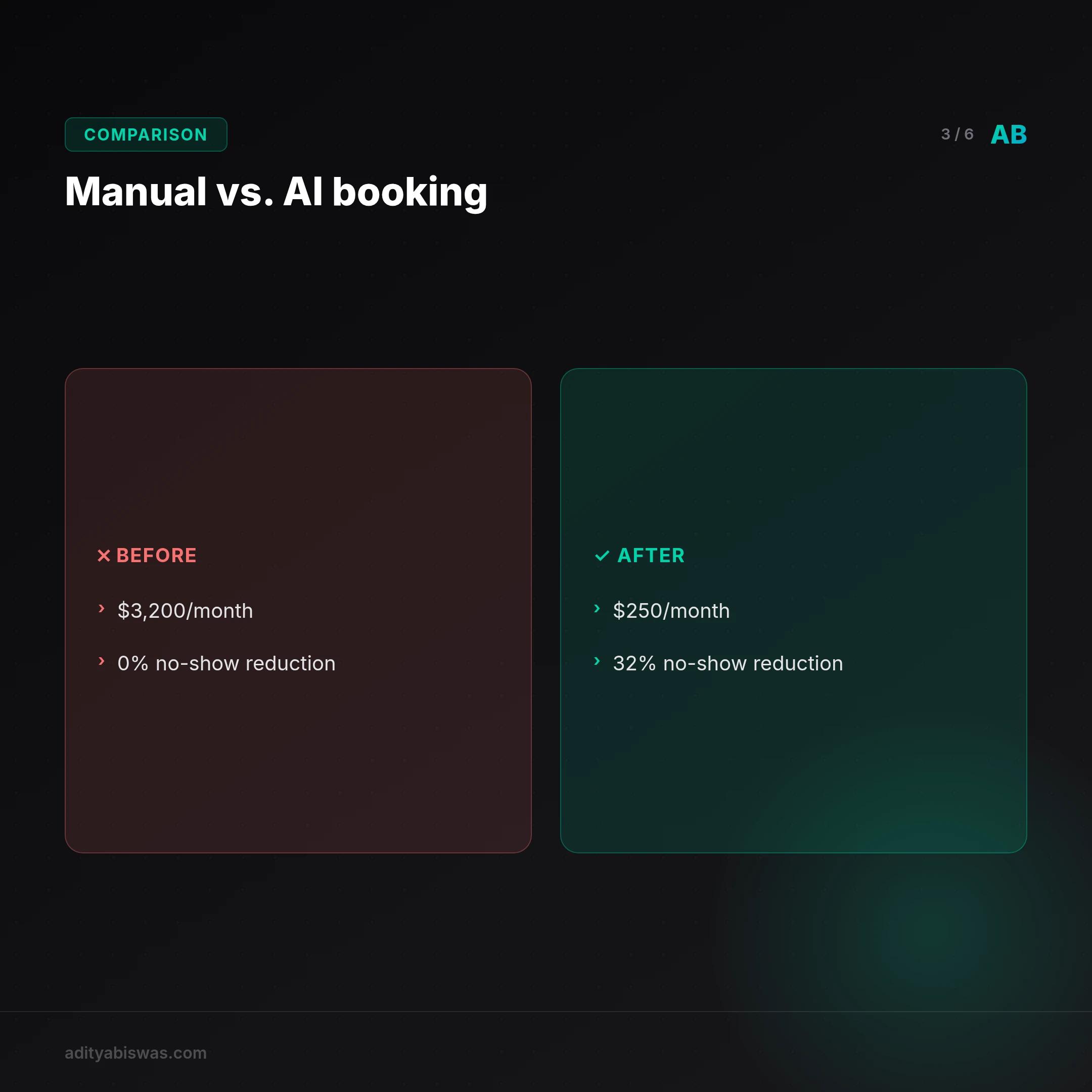 What is *not* an AI booking agent?
