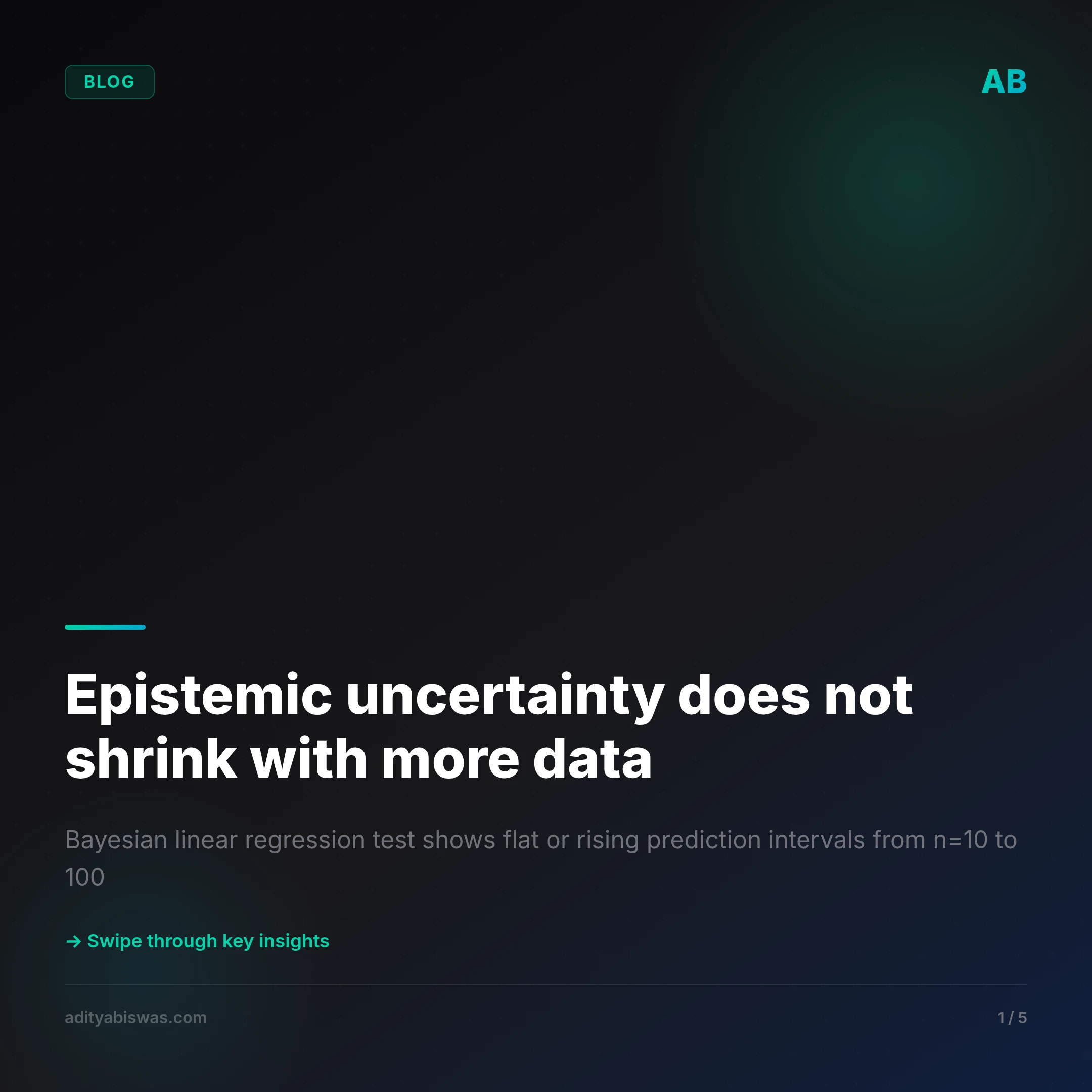 Claw experiment: Epistemic uncertainty decreases with more observed