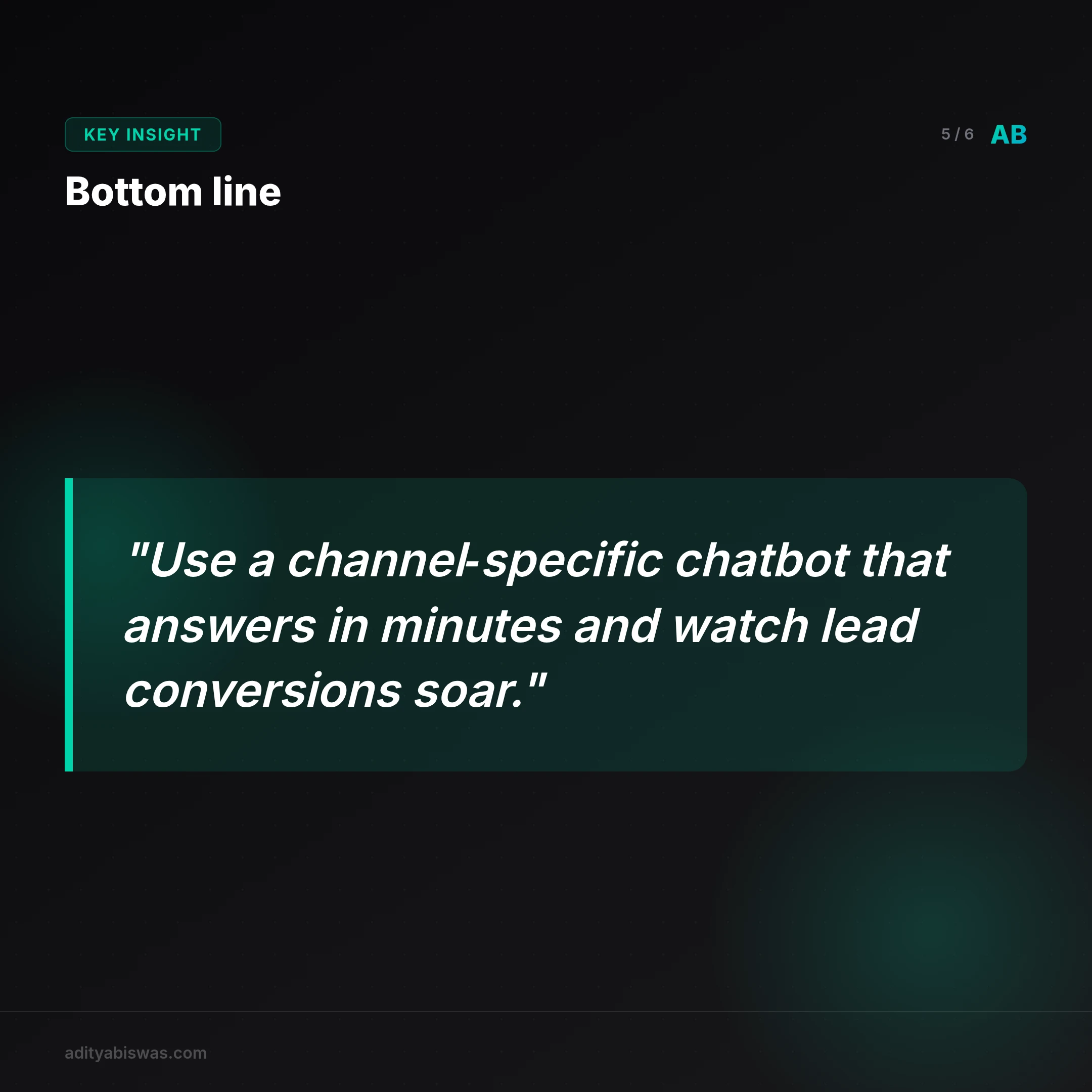 How much does an AI chatbot cost for real estate agents?