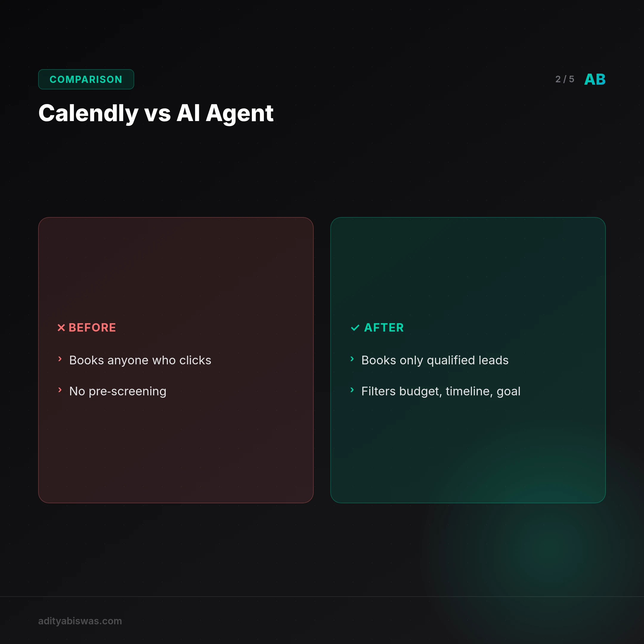 How does Calendly work for coaches?