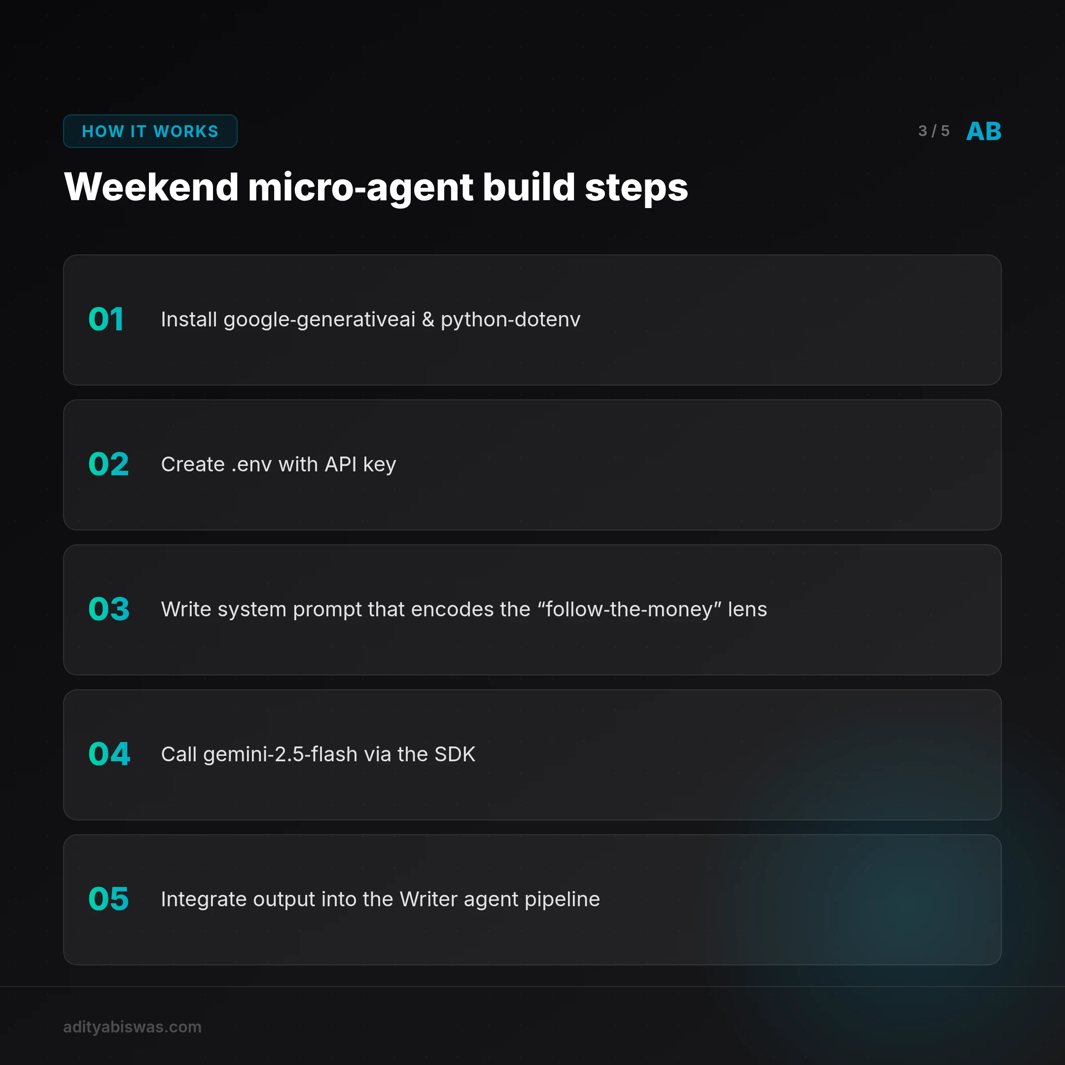 The weekend project: an India-first content angle agent