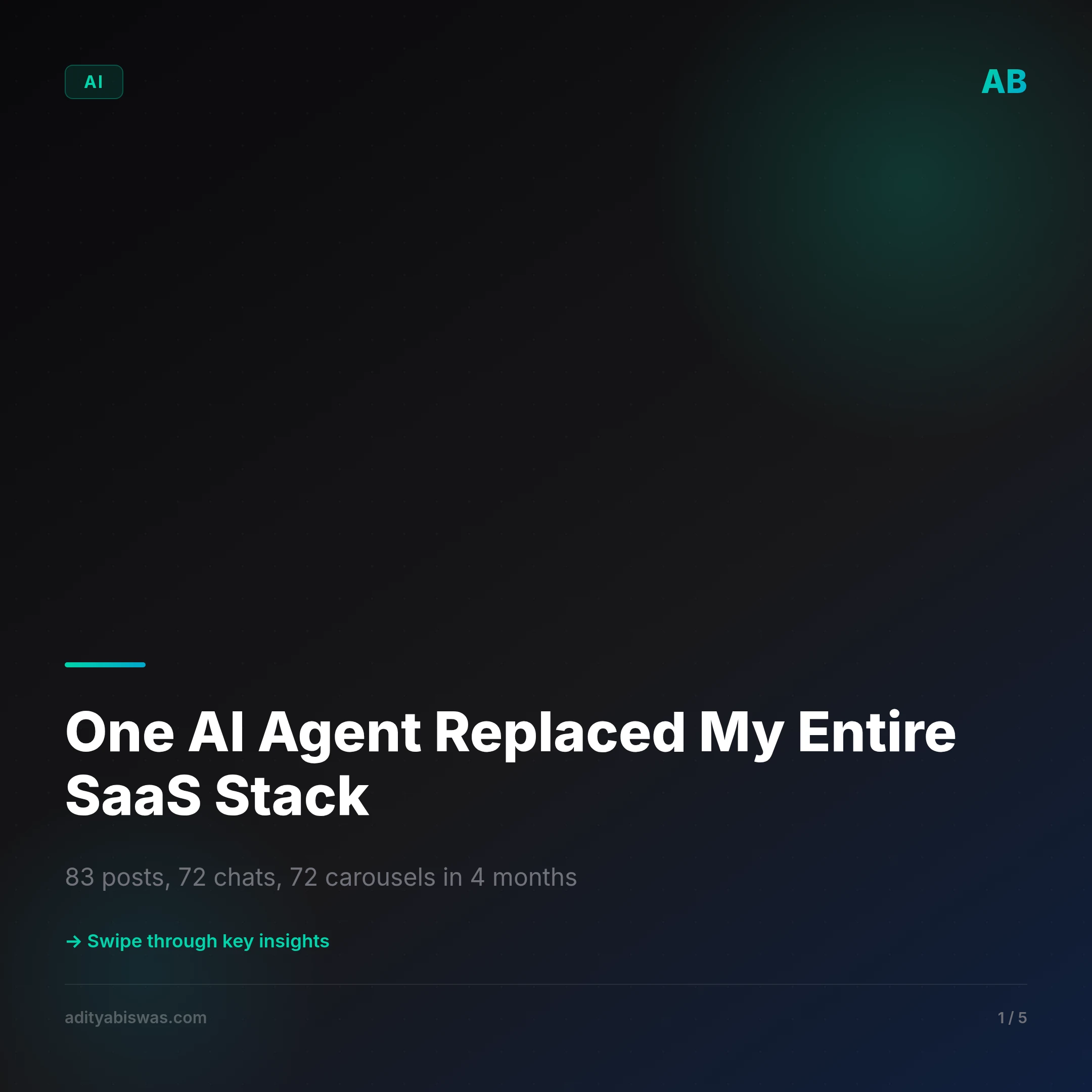 One AI Agent Replaced My Entire SaaS Stack in 4 Months