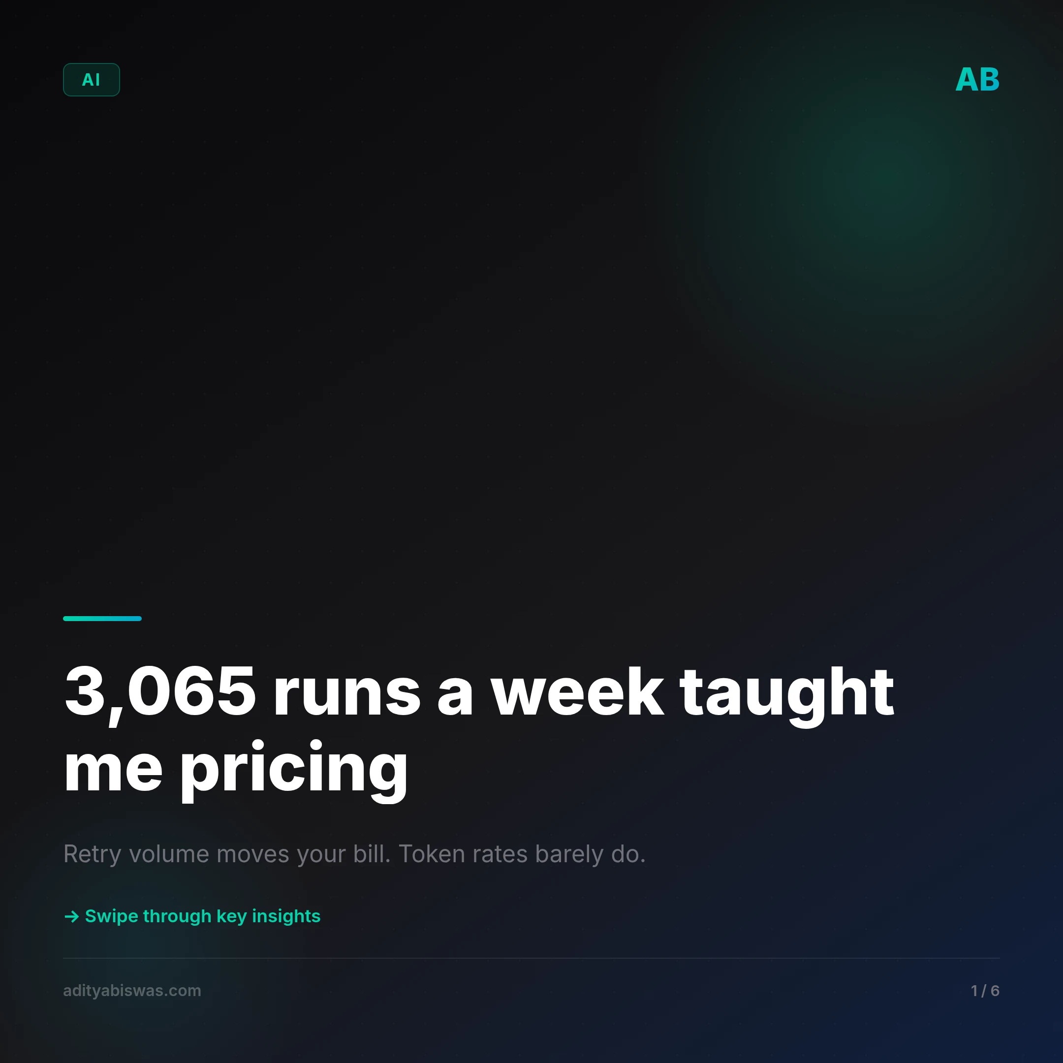 Inference Pricing for Small Teams: What 3,065 Weekly Agent Runs…