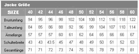 Körpermaße messen tabelle