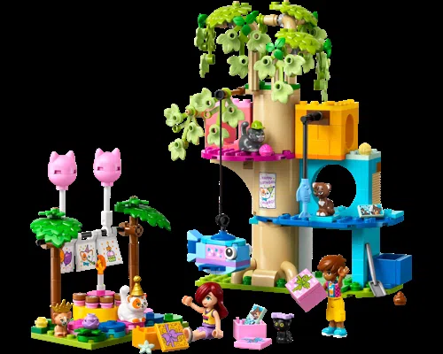 Cat Birthday Party Cat Birthday Party Image