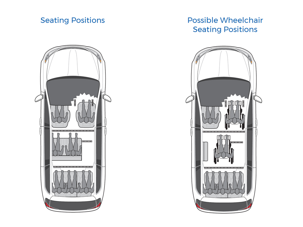 2023 BraunAbility Chrsyler Voayger LX Side Entry Gas 6&2 Floorplan