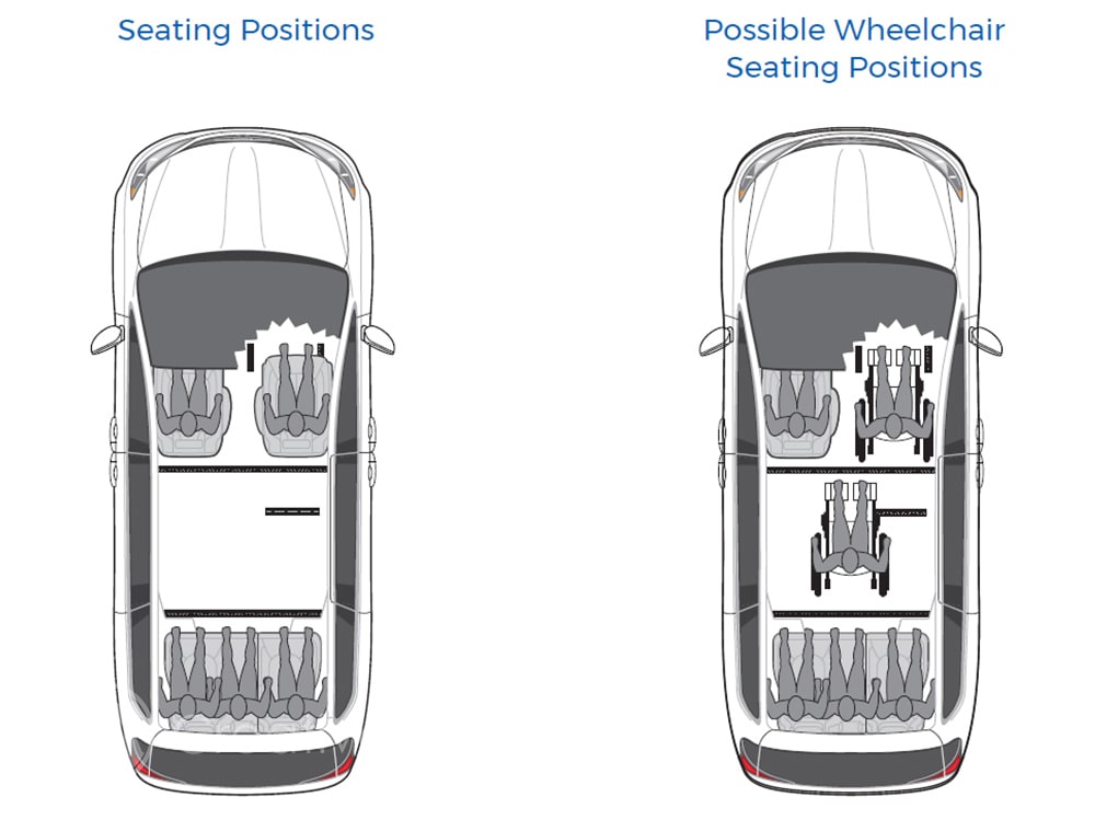 2021 BraunAbility Chrysler Voyager LX Side Entry Gas 4&1 floorplan