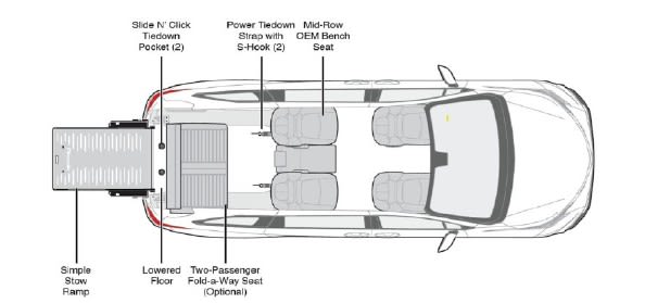 2023 BraunAbility Sienna LE Rear Entry floorplan