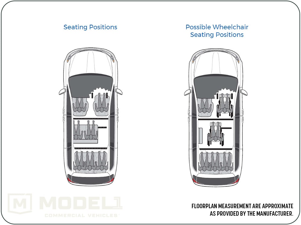 2022 Chrysler Voyager BraunAbility Minivan BO16G0402DXV23 | Model 1