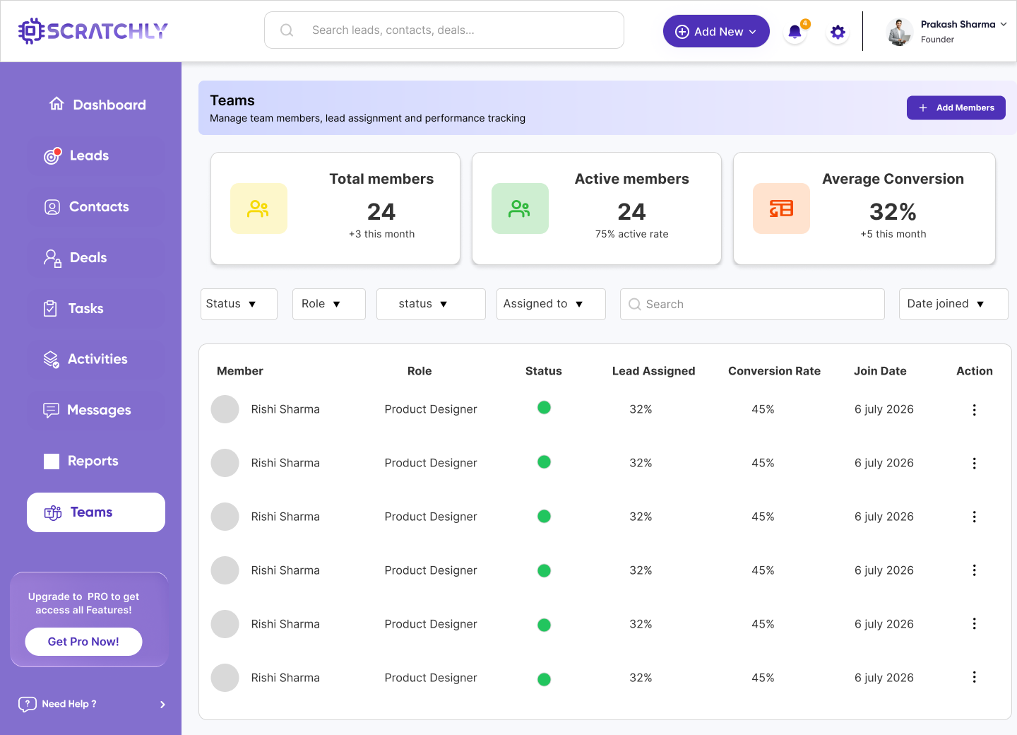Scratchly CRM Team Collaboration & Pipeline