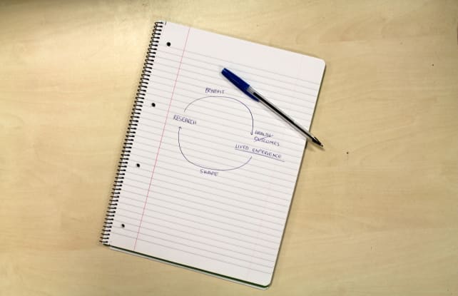 Notebook with the lived experience cycle diagram drawn.