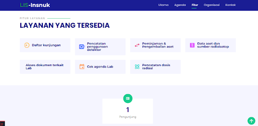 Feature List