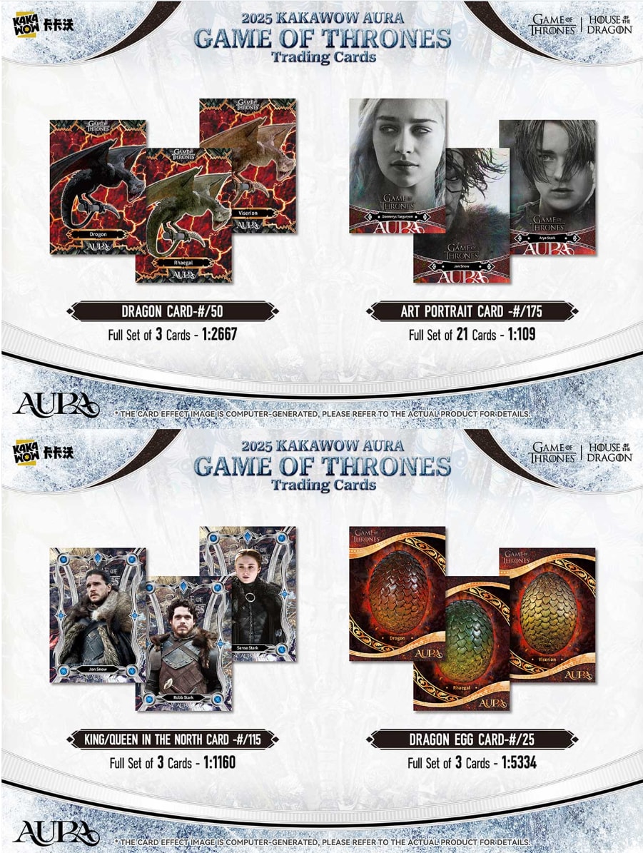 Kakawow - AURA Game Of Thrones